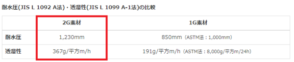 比較.png